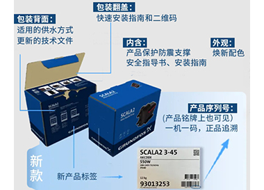 产品标识升级图